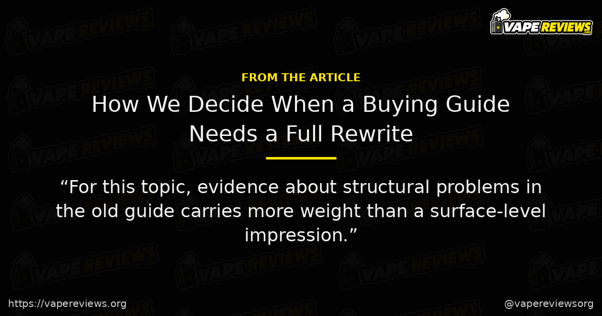 How We Decide When a Buying Guide Needs a Full Rewrite article quote graphic