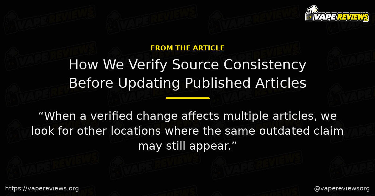 How We Verify Source Consistency Before Updating Published Articles key excerpt How We Verify Source Consistency Before Updating Published Articles article quote graphic